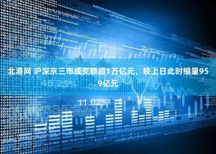 北港网 沪深京三市成交额超1万亿元，较上日此时缩量959亿元