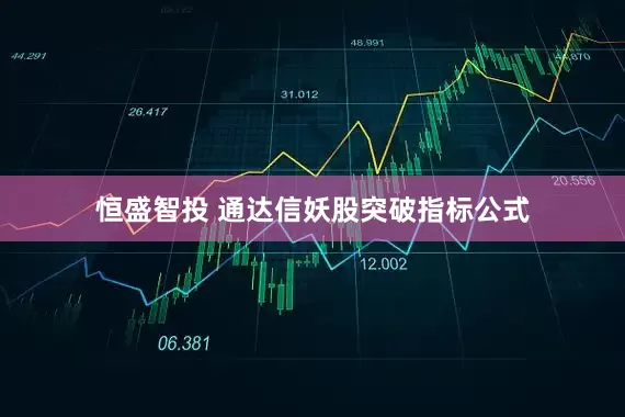 恒盛智投 通达信妖股突破指标公式